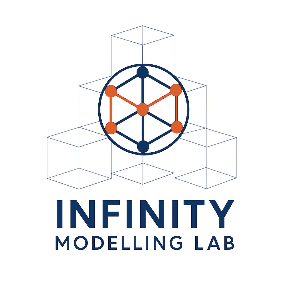 Infinity Modelling Labs
