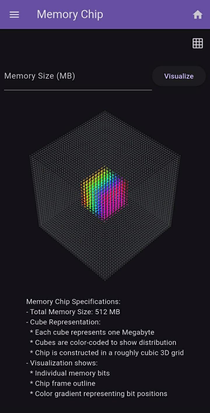 3D Memory Chip